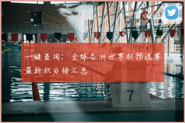 一键查询：全球各洲世界杯预选赛最新积分榜汇总